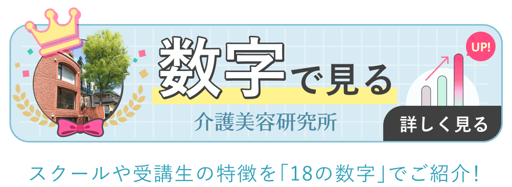 介護美容研究所の特徴を18の数字でご紹介！